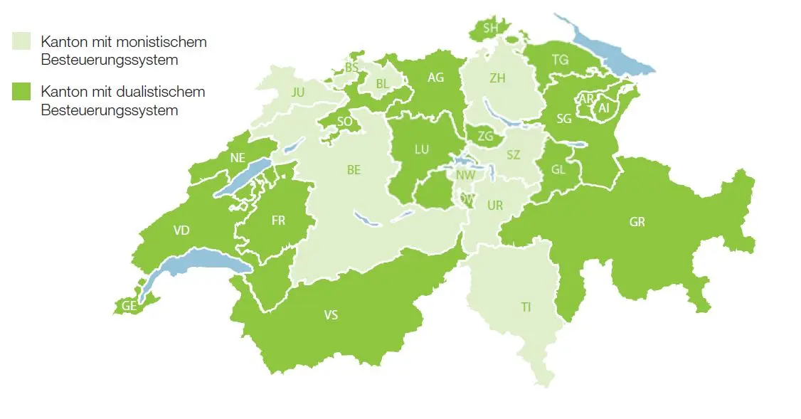 Überblick über die Kantone mit monistischem und dualistischem Besteuerungssystem für Grundstückgewinne in der Schweiz Überblick Schweiz Immobilien